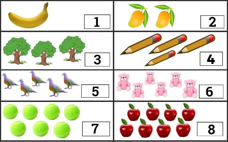 1 से 9 तक अंक लिखना