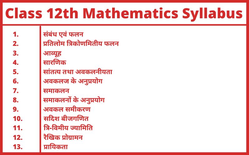 Class 12 Mathematics Syllabus