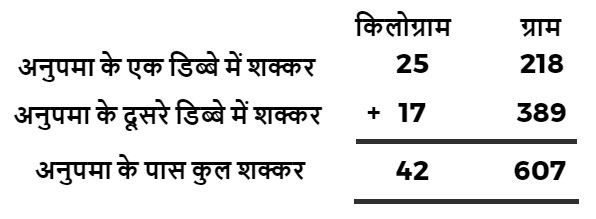 जोड़िए