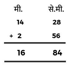 जोड़िए