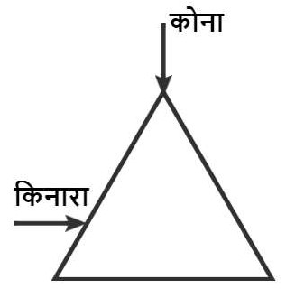 त्रिभुज