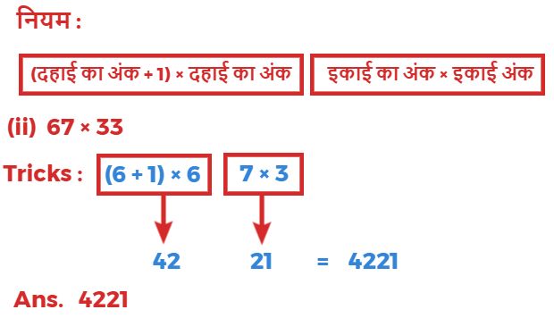 गुणा