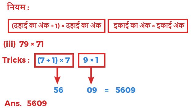 गुणा