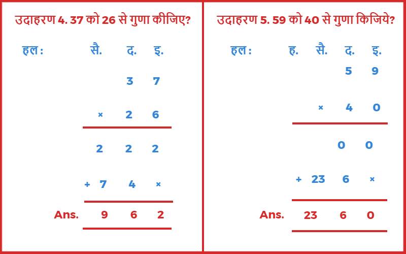 गुणा 