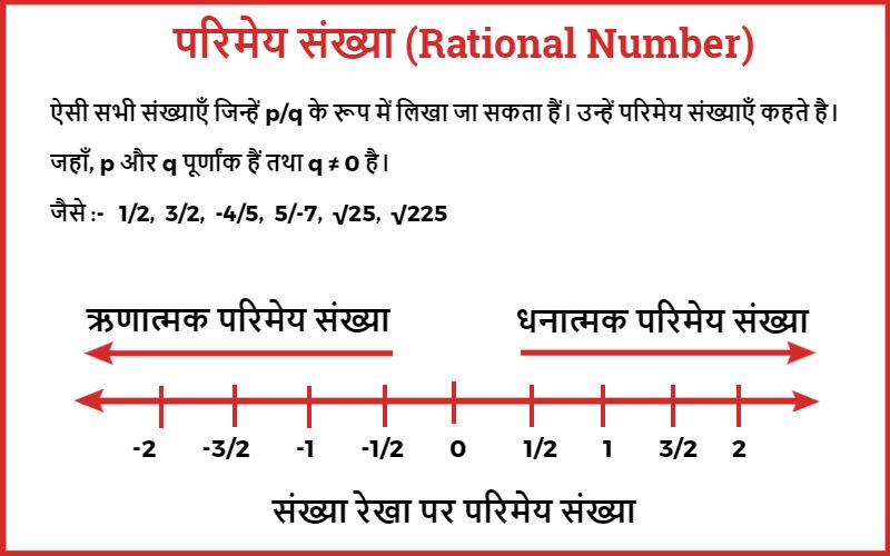 परिमेय संख्या