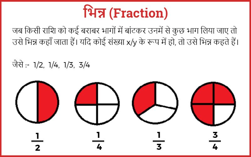 भिन्न