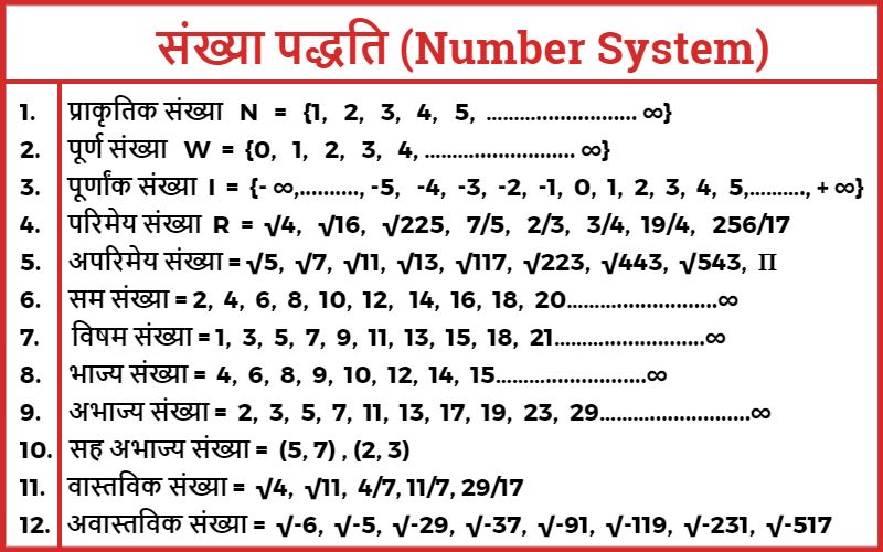 संख्या पद्धति