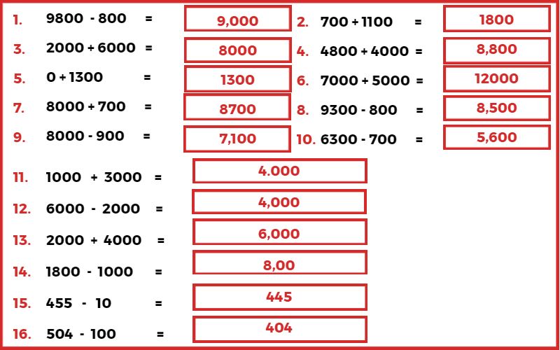 Class – 4 Maths vividh prashnavali – 1