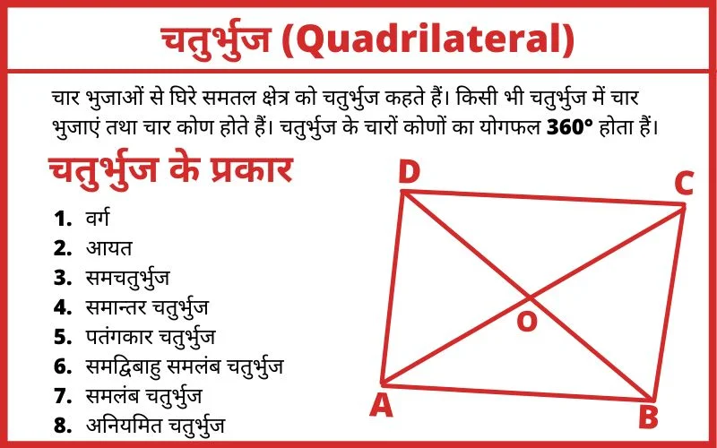 chaturbhuj