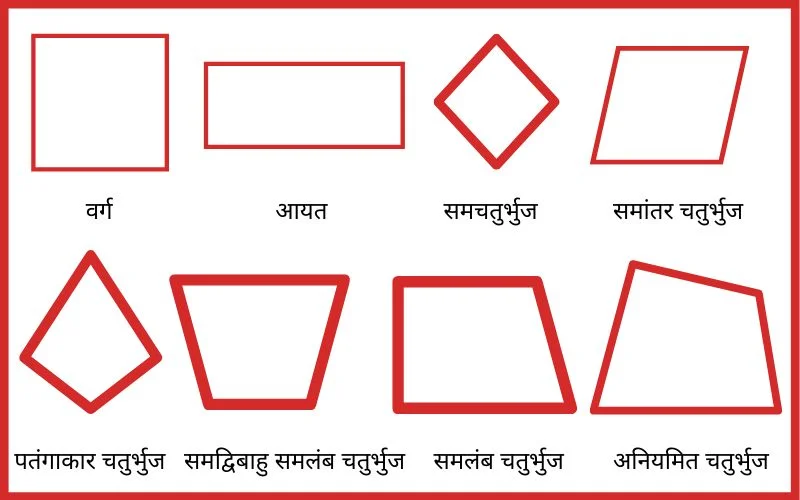 chaturbhuj