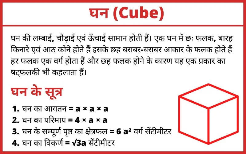 cube