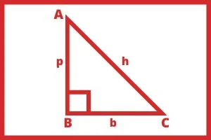 Pythagoras Theorem