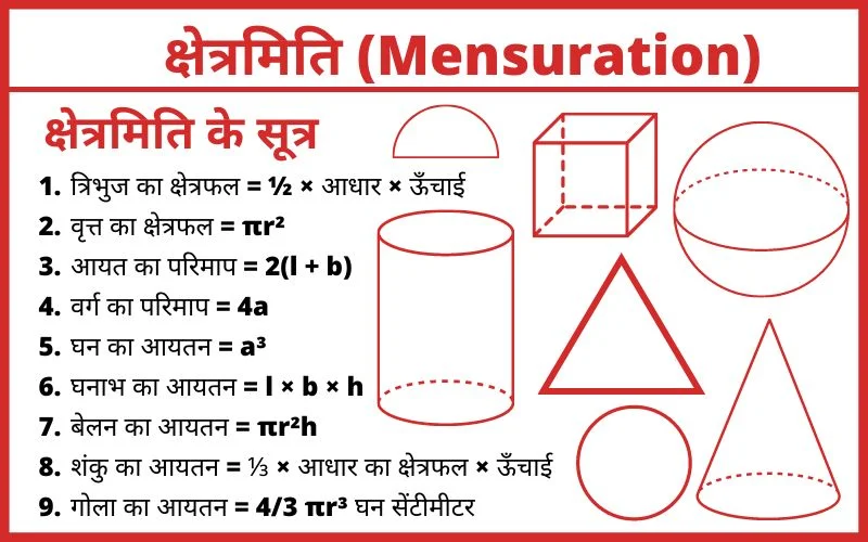 क्षेत्रमिति की परिभाषा, सूत्र और उदाहरण - Easy Maths Tricks