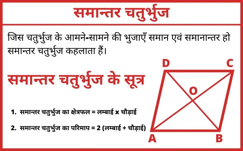 samantar chaturbhuj