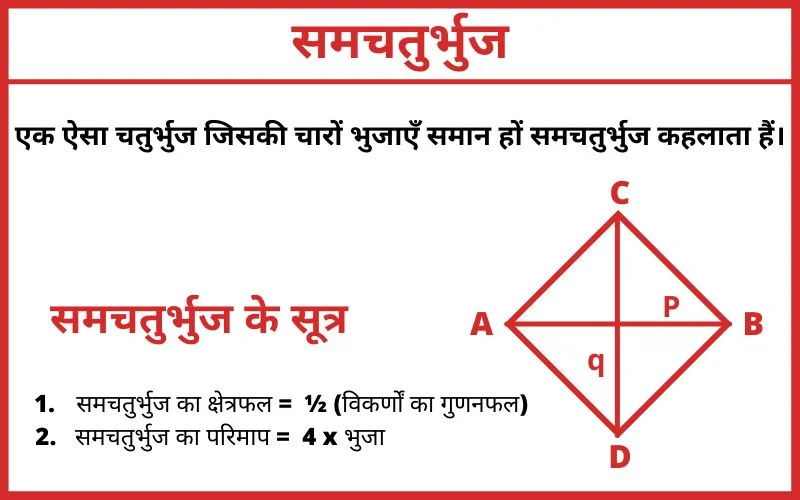 samchaturbhuj