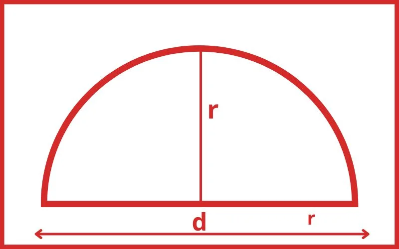 semicircle