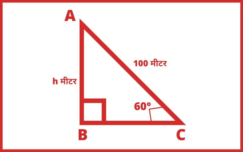 height and distance