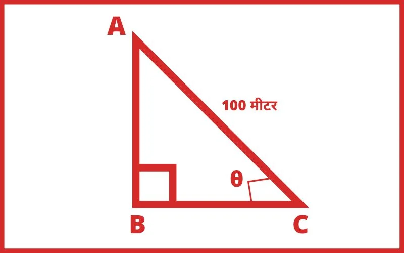 height and distance