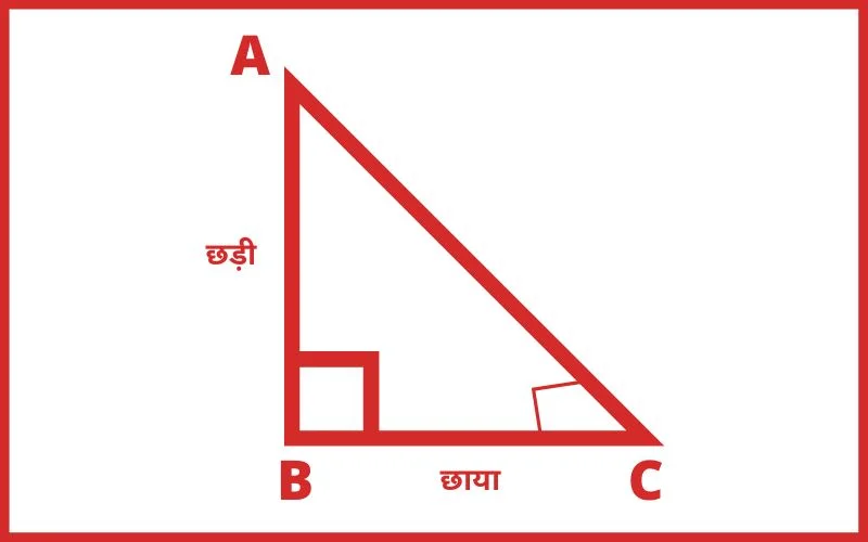 height and distance