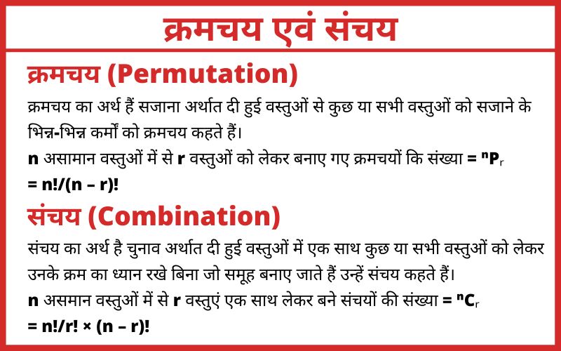 permutation and accumulation