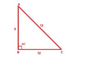 pythagoras theorem