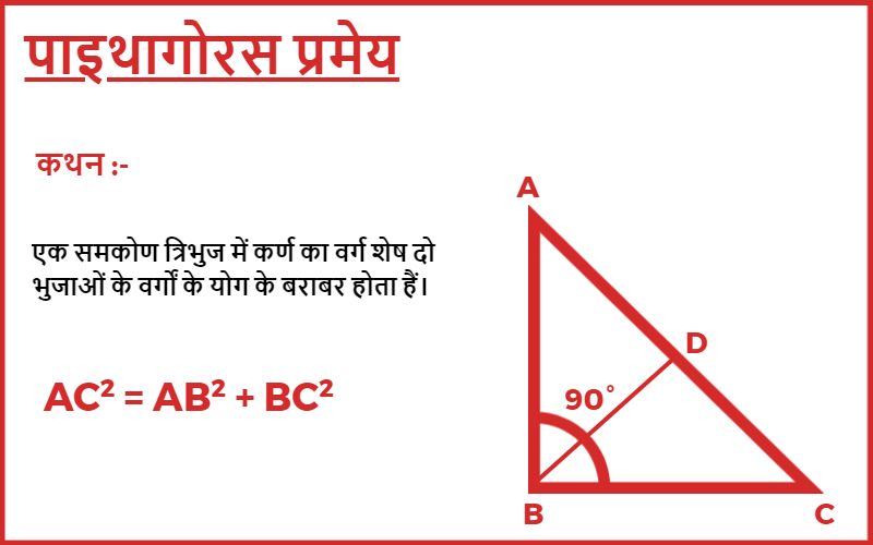 pythagoras theorem