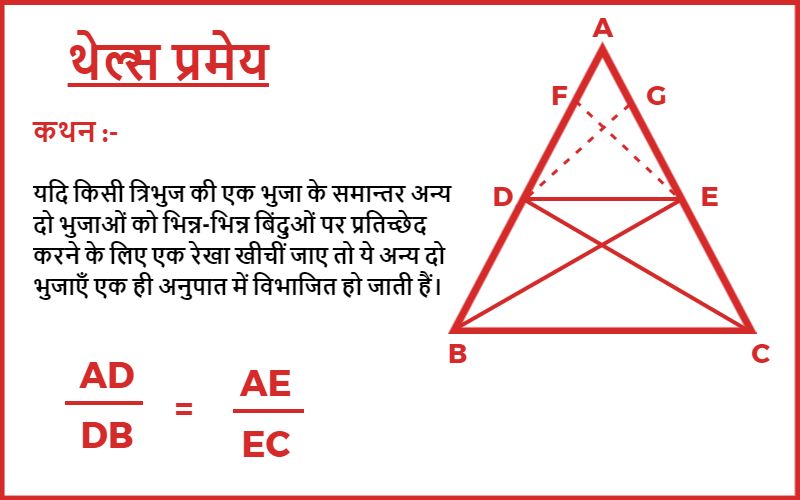 thales theorem